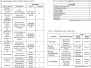 Capitolo 2 - Classificazioni arteriopatie