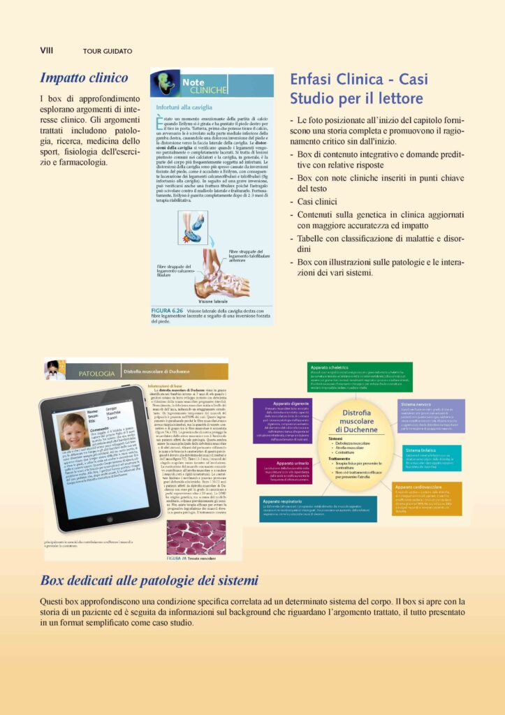 https://www.idelsongnocchi.com/shop/wp-content/uploads/2021/06/Seeley-ANATOMIA.-V-Edizione.-Avantesto_Pagina_07-723x1024.jpg