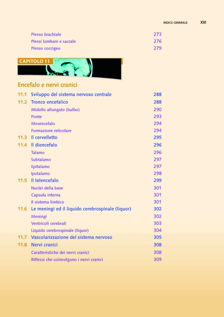 https://www.idelsongnocchi.com/shop/wp-content/uploads/2021/06/Seeley-ANATOMIA.-V-Edizione.-Avantesto_Pagina_19-723x1024.jpg