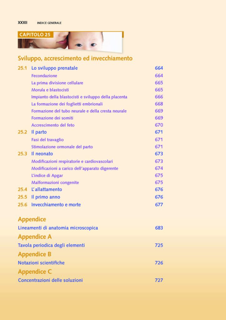 https://www.idelsongnocchi.com/shop/wp-content/uploads/2021/06/Seeley-ANATOMIA.-V-Edizione.-Avantesto_Pagina_30-723x1024.jpg