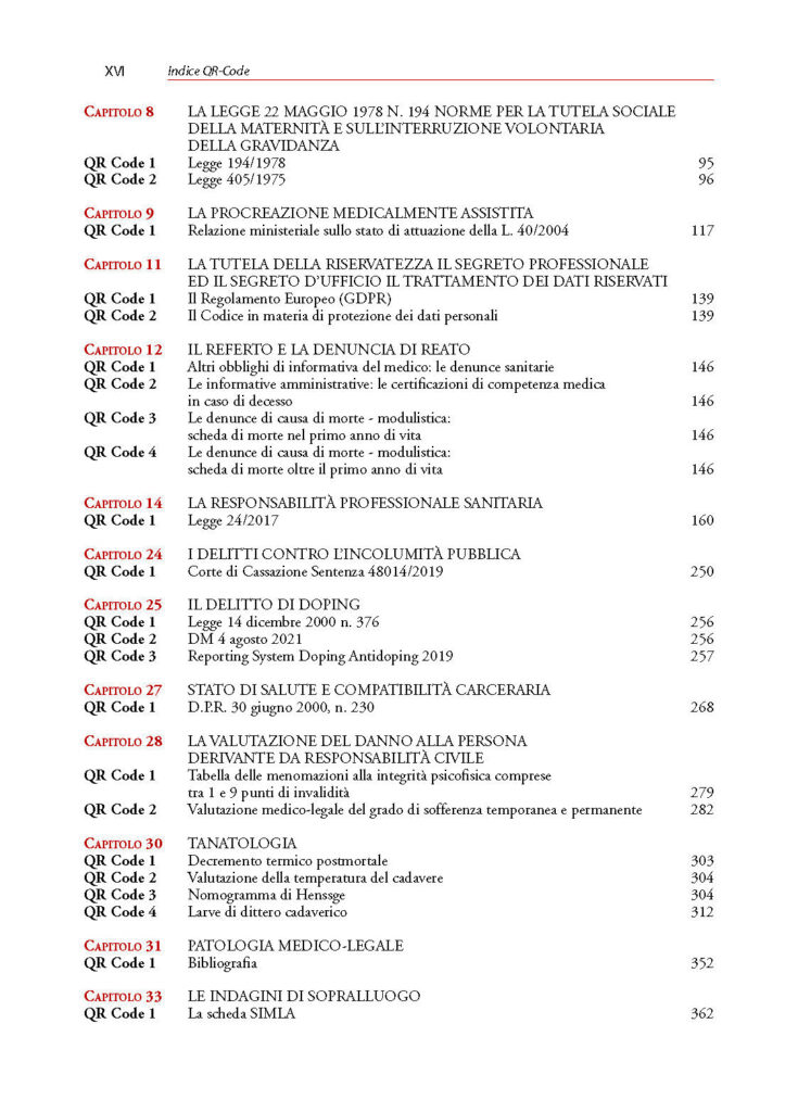 https://www.idelsongnocchi.com/shop/wp-content/uploads/2023/04/Medicina-Legale-II-Edizione-Avantesto_Pagina_16-735x1024.jpg