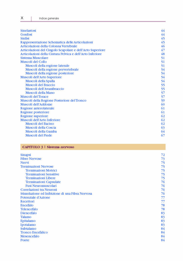 https://www.idelsongnocchi.com/shop/wp-content/uploads/2024/06/Avantesto-AU-x-Professioni-sanitarie_Pagina_10-718x1024.jpg